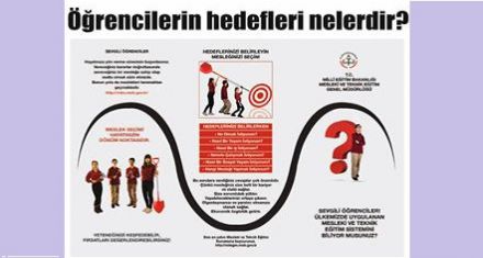 Öğrencilerin hedefleri nelerdir?