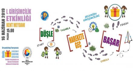 ETKİNLİK MEYDANDA YAPILACAK 