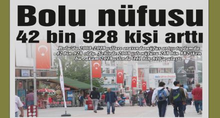 Bolu nüfusu 42 bin 928 kişi arttı