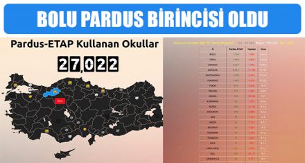 BOLU PARDUS BİRİNCİSİ