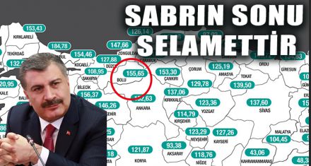SABRIN SONU SELAMETTİR