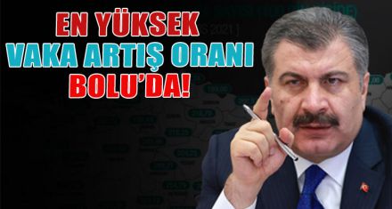  EN YÜKSEK VAKA ARTIŞ ORANI BOLU'DA!