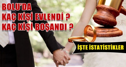 BOLU'DA KAÇ KİŞİ EVLENDİ KAÇ KİŞİ BOŞANDI