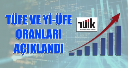 TÜFE VE Yİ-ÜFE ORANLARI AÇIKLANDI