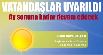 METEOROLOJİ UYARDI