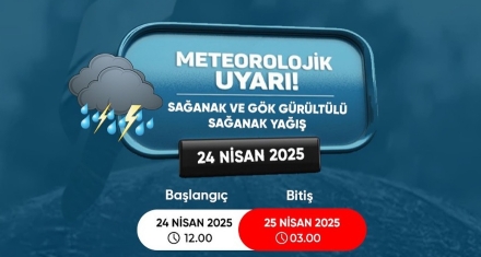 Meteoroloji uyardı
